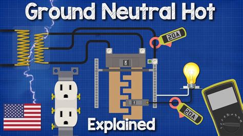 ground touch neutral or hot electrical box accident|shocked by neutral vs ungrounded.